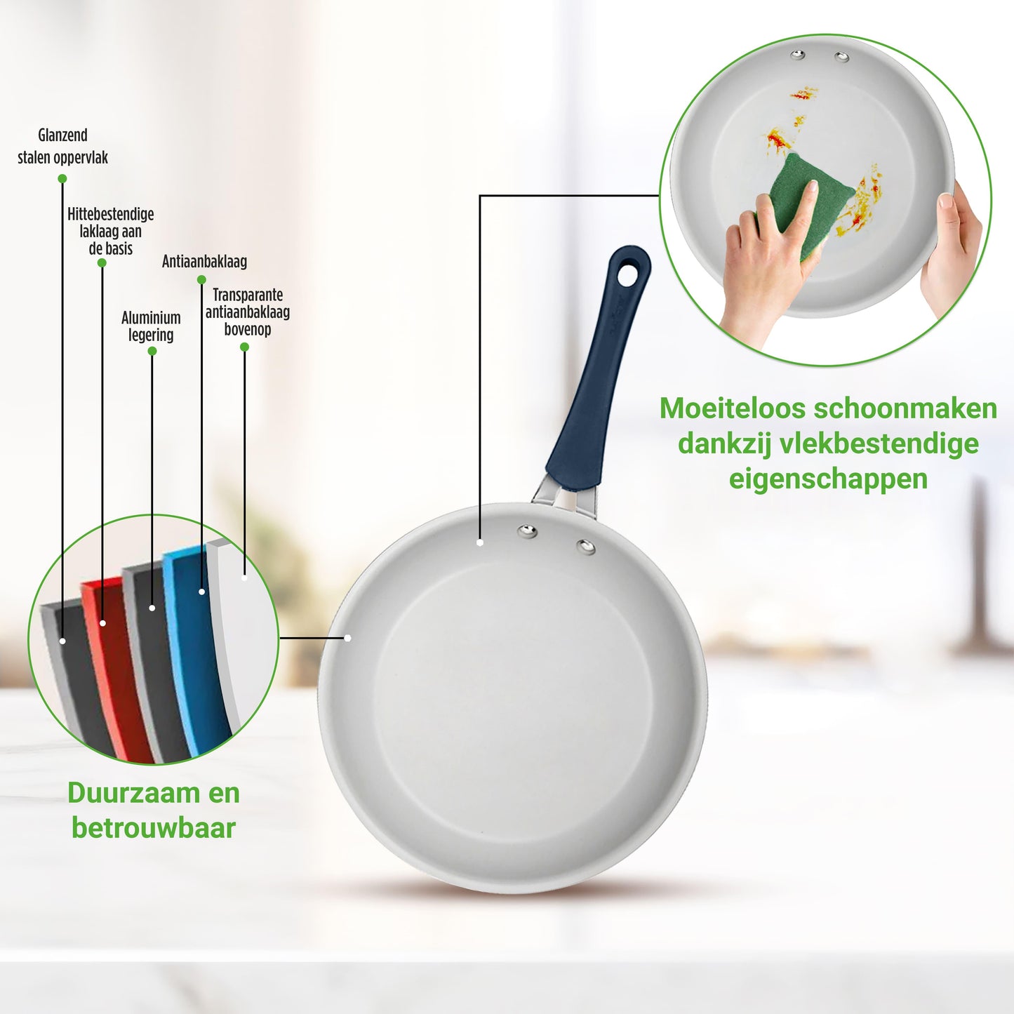 Pannenset – Kookset – Keukenset – Kookpannen – Bakvormen – 20-delig – Inductiegeschikt – Duurzame Antiaanbaklaag – Koel Blijvende Handgrepen – Navy