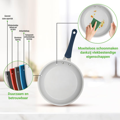 Pannenset – Kookset – Keukenset – Kookpannen – Bakvormen – 20-delig – Inductiegeschikt – Duurzame Antiaanbaklaag – Koel Blijvende Handgrepen – Navy