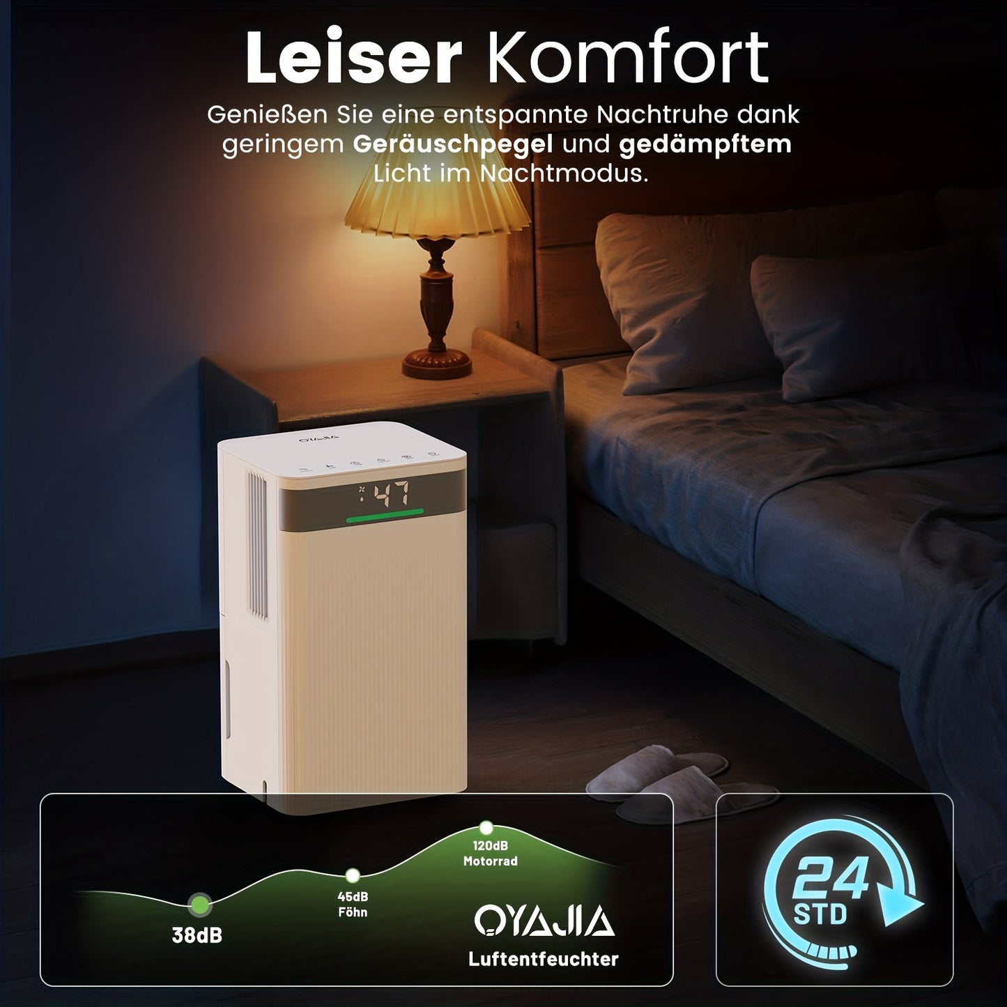 Luchtontvochtiger – Ontvochtiger – Vochtvreter – Dehumidifier – Vochtbestrijder – 14L per dag Ontvochtiging – WiFi App Bediening & Automatische Vochtigheidssensor