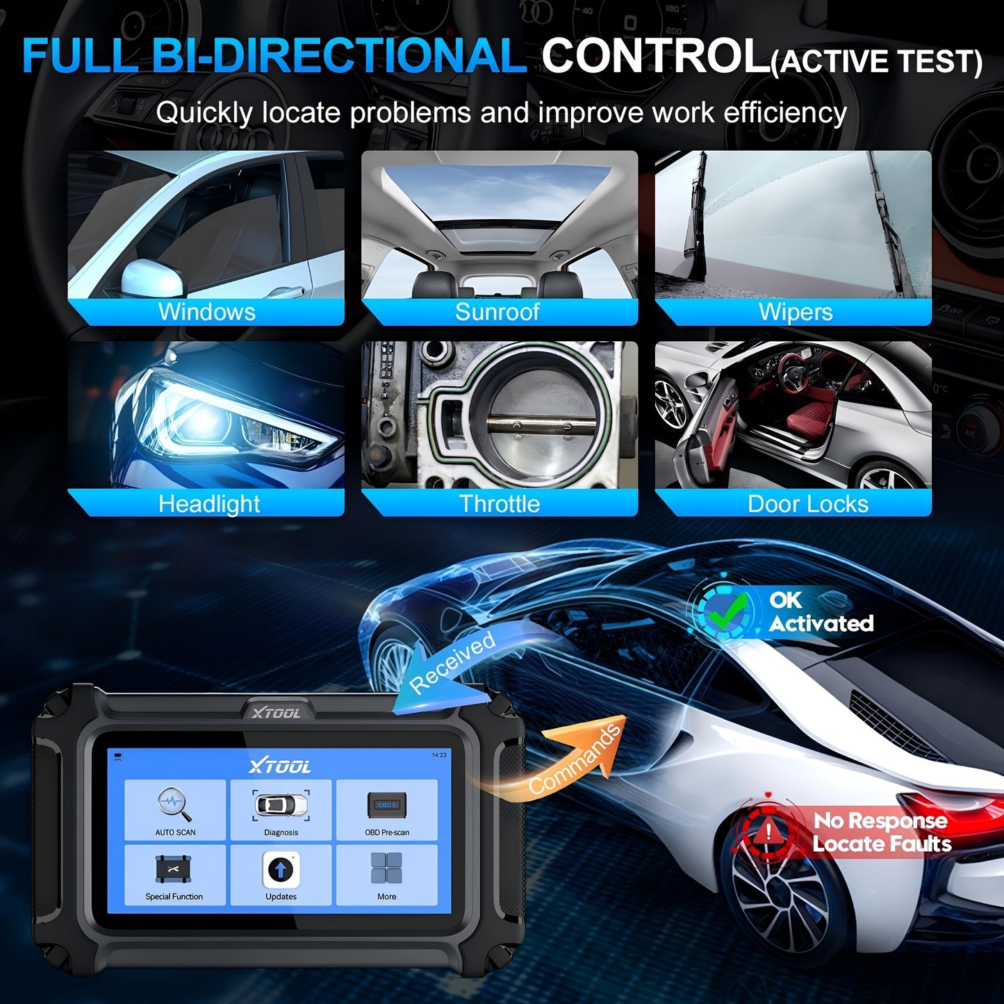 OBD2 Scanner – Diagnoseapparaat – Autodiagnose Tool – Diagnosetool – Voertuigscanner – Volledige Systeemdiagnose – Bidirectionele Besturing