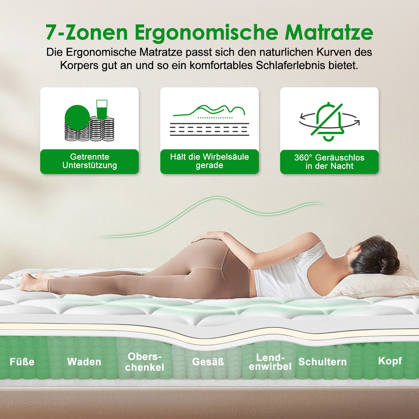Air Mattress 140x200, Mattress 90x200, Mattress 120x200, Mattress 160x200, Mattress 90x190 with 7-Zone Pocket Spring Core, H5, H4, H3