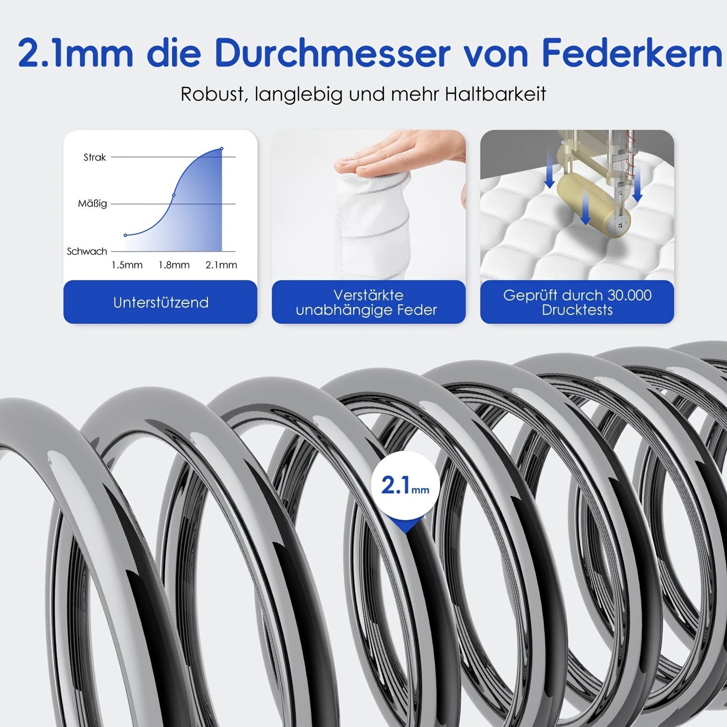 Matras – Innerspring Matras – Pocketvering Matras – Hybrid Matras – Tweepersoons Matras – 90x200 cm – Pocketveren & Memory Foam – Medium tot Stevig Comfort