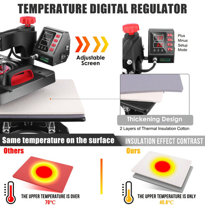 5-in-1 Hittepers – Sublimatiepers – T-shirt Pers – Mok Pers – Pettenpers – Zwart – Swing-Away Ontwerp – Digitale Temperatuurregeling