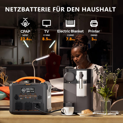 Powerstation – Draagbare Generator – Noodstroomvoorziening – Camping Accu – Mobiele Energieopslag – 1102,5 Wh Capaciteit – Snelle Oplaadtijd 1,2 Uur