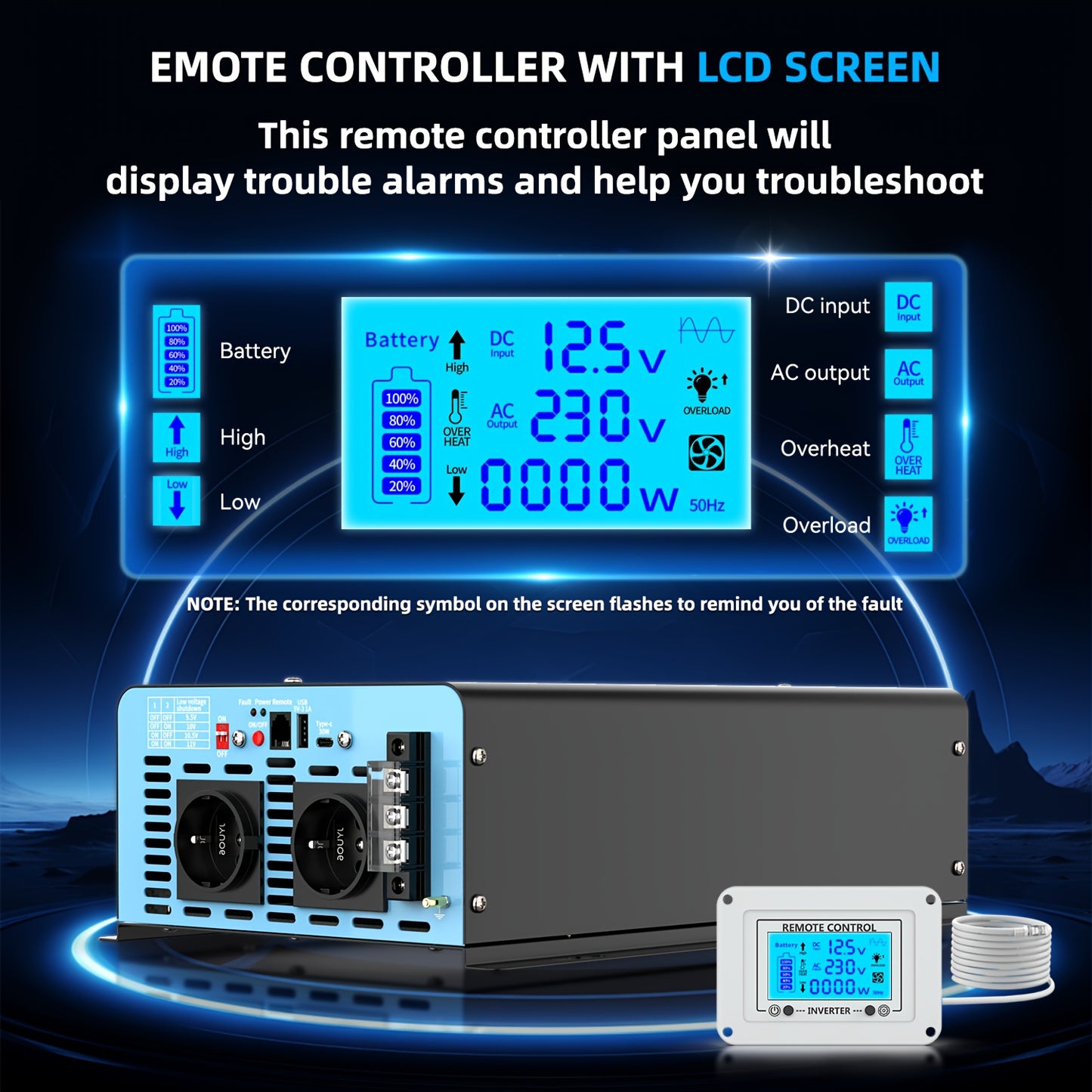 Spanningsomvormer – Omvormer – Inverter – Power Converter – Voedingsadapter – Zuivere Sinusgolf – 3000W Continu – 6000W Piekvermogen – LCD Display – USB Poort