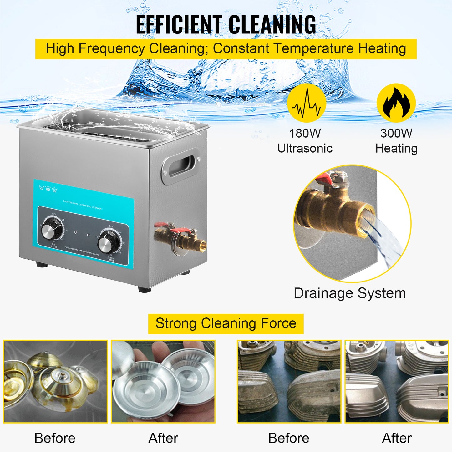 Ultrasone Reinigingsmachine – Ultrasoon Reiniger – Sieradenreiniger – Tafelmodel Reiniger – Roestvrijstalen Tank – 6,5 Liter Inhoud – Verstelbare Verwarming 20-80°C
