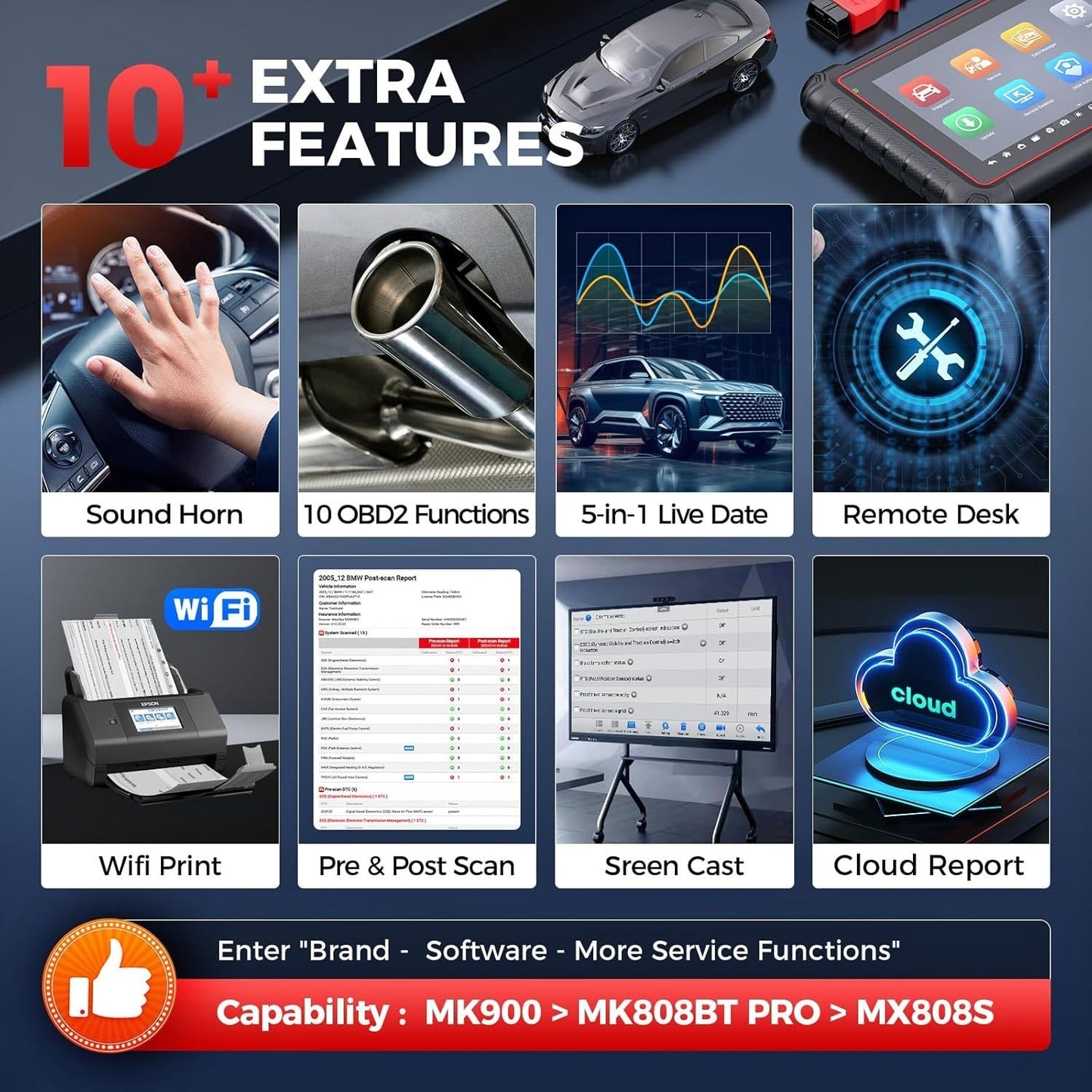 Autoscanner – Autodiagnoseapparaat – Diagnose Tool – Foutcode Uitlezer – Wi-Fi Verbonden – 20,32 Cm Touchscreen – 3000+ Tests