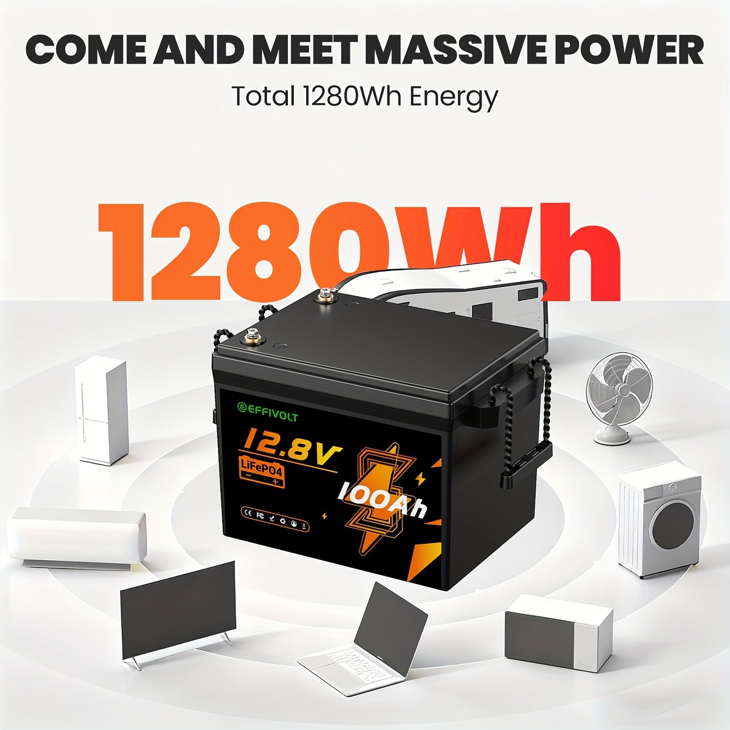 Lithium Accu – LiFePO4 Batterij – Bootaccu – Camperaccu – Trolling Motor Accu – 12V 100Ah – 1280Wh Capaciteit – Ingebouwde 100A BMS Veiligheid