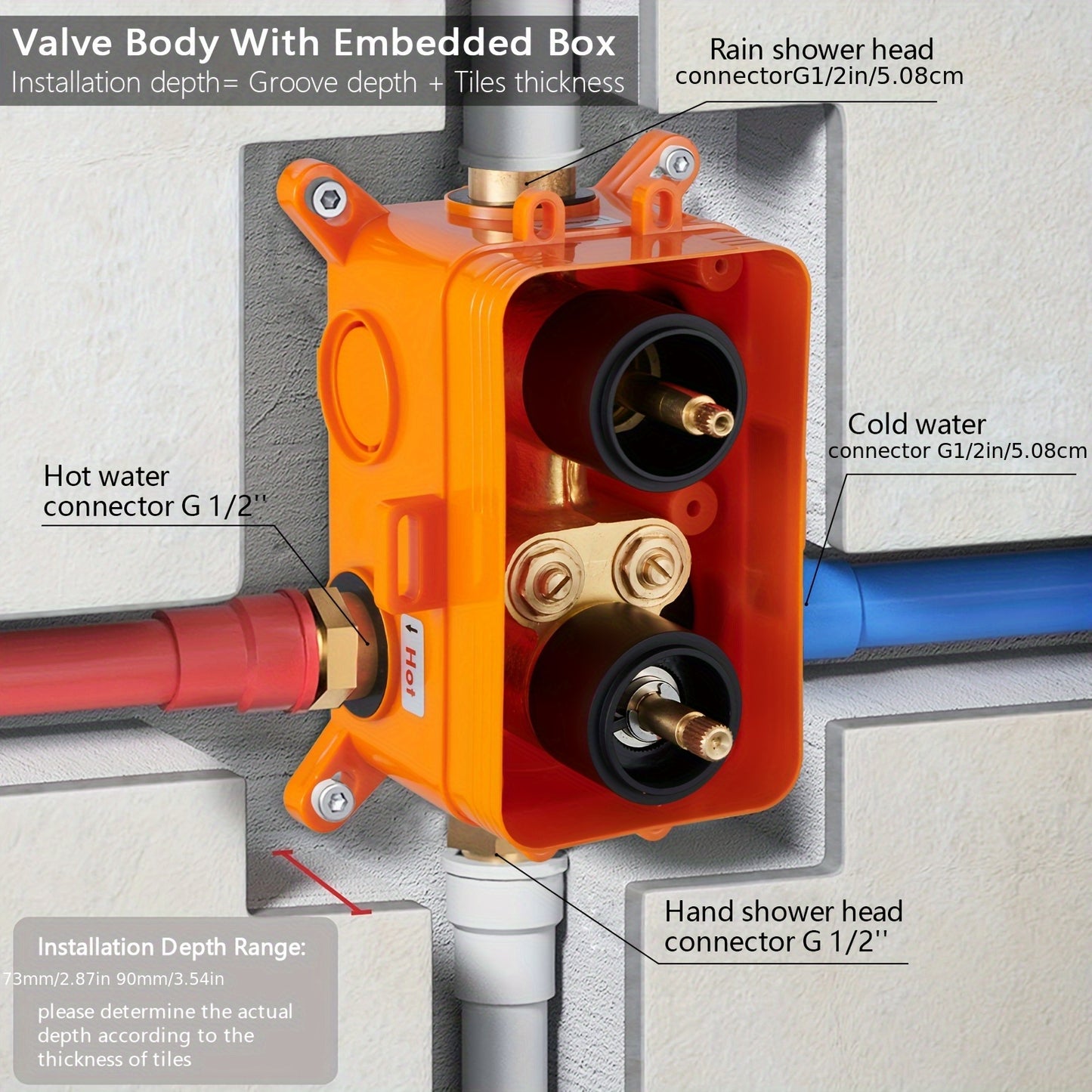 Concealed shower set with shower head for bathtub and shower system