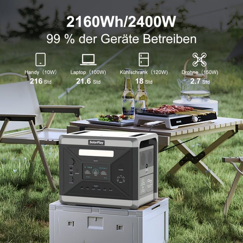 Mobiele Stroomgenerator – Noodstroomaggregaat – Power Station – Draagbare Generator – Zonne-energiegenerator – 2400W Met Trolley – 200W Zonnepanelen – Snelladen In 1,5 Uur – 2160Wh Accucapaciteit