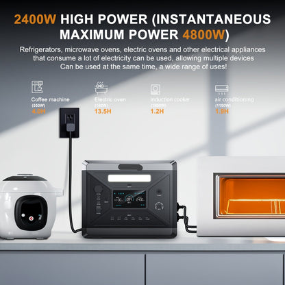 Draagbare Power Station – Mobiele Energiebron – Noodstroomvoorziening – Camping Accu – 2160Wh Capaciteit – 4800W Piekvermogen