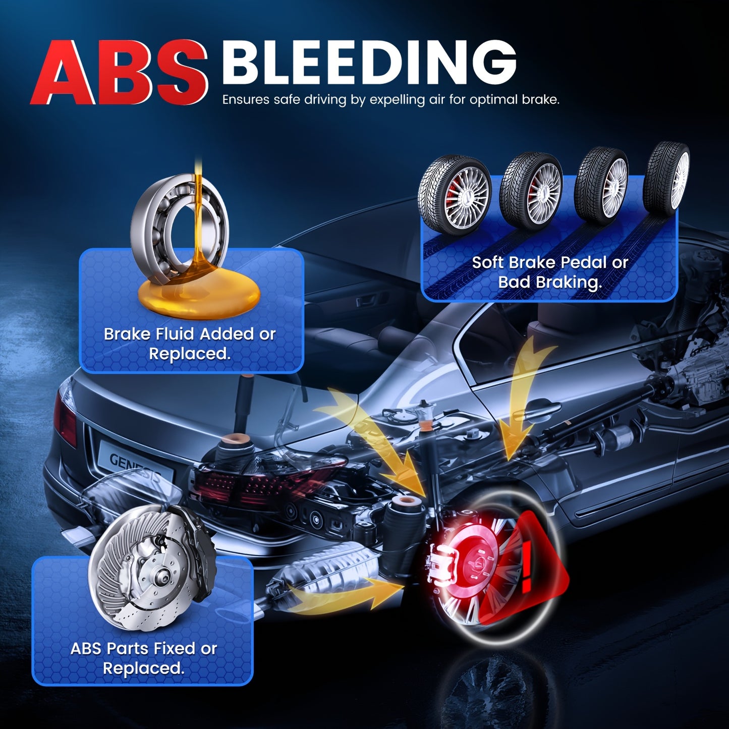 OBD2 Scanner – Auto Diagnose Tool – Foutcode Uitlezer – Wi-Fi Scanner – ABS Airbags Transmissie – Levenslange Updates – Draadloos Gebruik