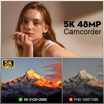 Vlogcamera – Videocamera – Compactcamera – Camcorder – Vlogging camera – 4K Ultra HD Resolutie – 270° Kantelbaar IPS-Scherm