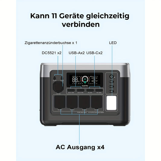 Zonnegenerator – Draagbare Stroomgenerator – Powerstation – Zonne-energiecentrale – Camping Generator – 1024Wh Capaciteit – 1800W Piekvermogen – Snelladen in 1 Uur – Inclusief 100W Zonnepaneel
