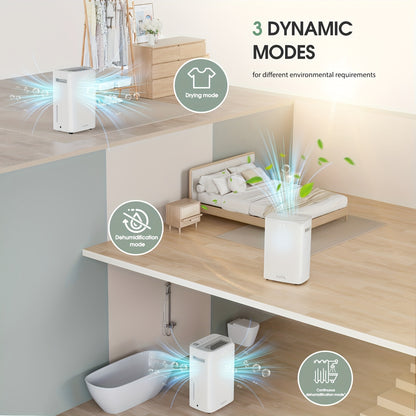 Luchtontvochtiger – Ontvochtiger – Vochtvreter – Droger – Vochtbestrijder – 20L Capaciteit – Stil Geluid <38dB – Wit – Automatische Vochtigheidssensor – 24-Uurs Timer – Grote 2,5L Tank – Mobiel Met Wieltjes