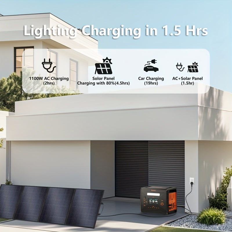 Draagbare Stroomvoorziening – Mobiele Generator – Noodstroom – Zonne-energie Generator – Lithium Accu Powerbank – 2500W Capaciteit – Snelladen Met 2 AC Uitgangen