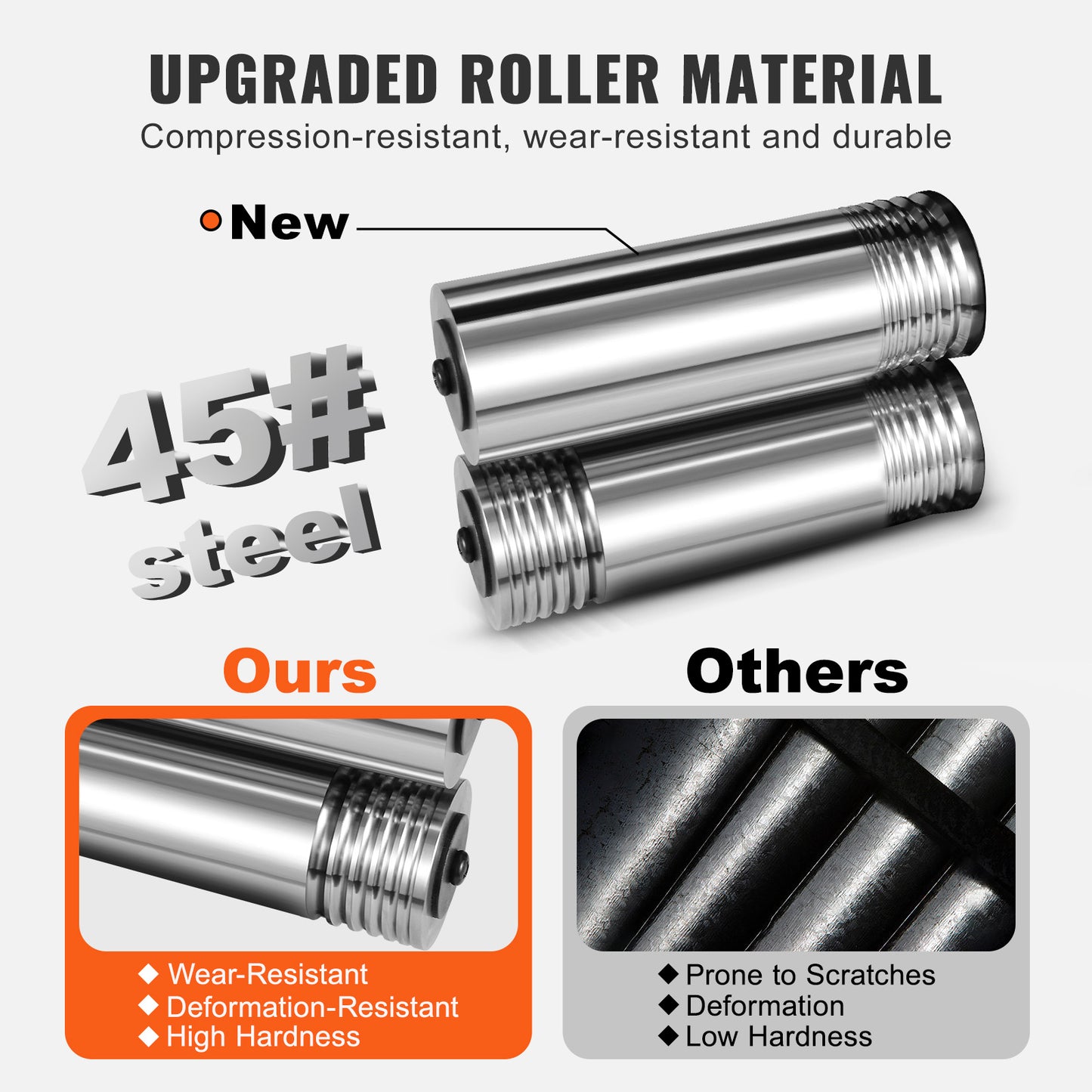 Rolmolen – Rolmachine – Metaalpers – Sieradenpers – Metalen Vormer – 3-in-1 Multifunctioneel – Instelbare Persdikte 0-6 mm