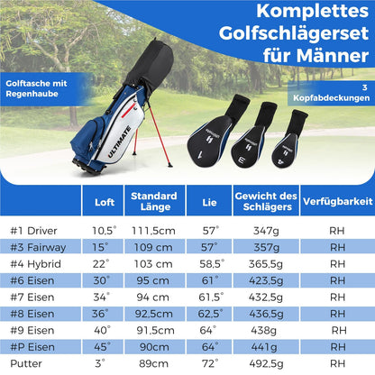 Complete Heren Golfset – Golfclubs Set – Golftas – Golf Driver – Golf Putter – Lichtgewicht 5,8 kg – 460cc Aluminium Driver – Inclusief Regenhoes – Rechts Handig – 11-Delig