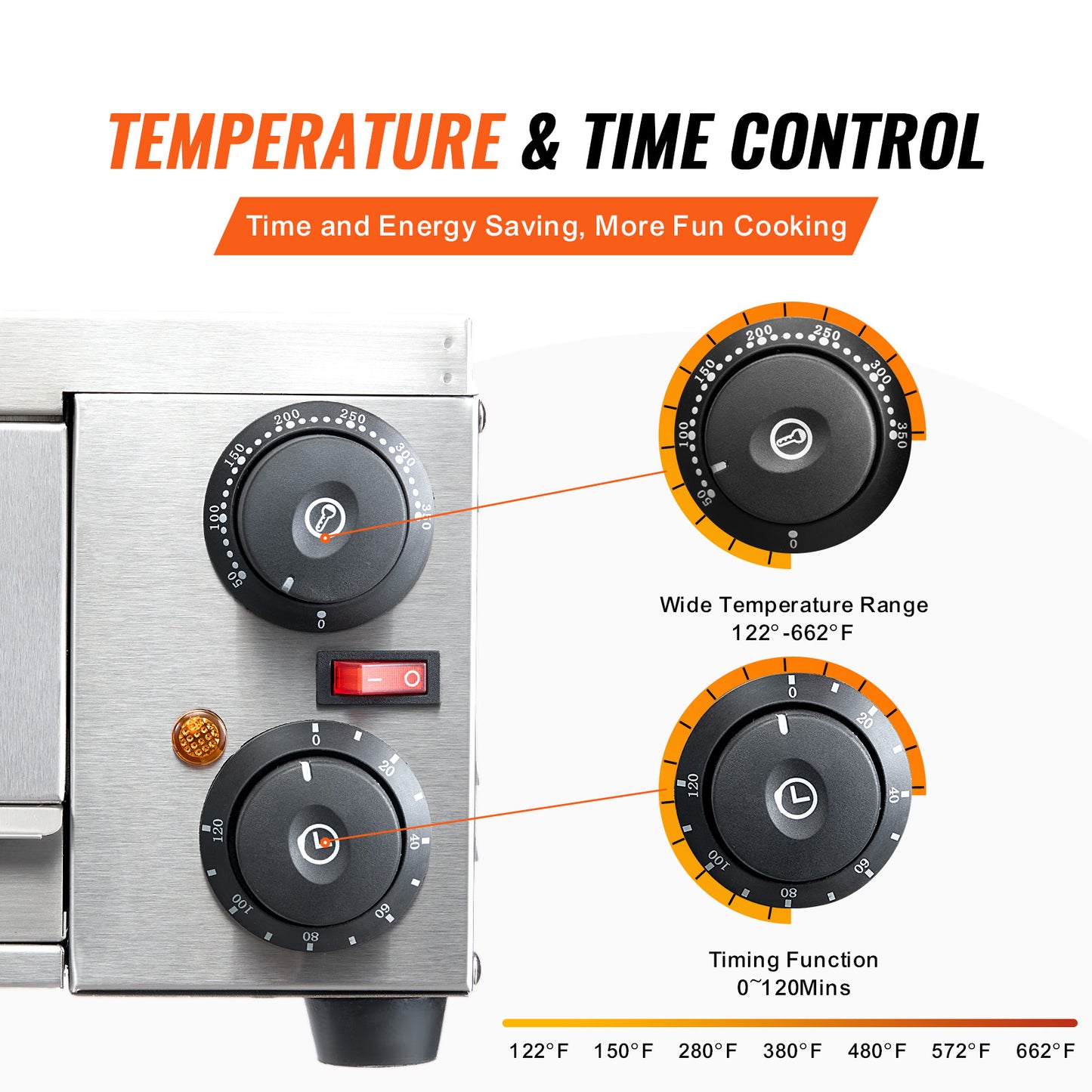 Pizzaoven – Elektrische Oven – Pizzamaker – Tafeloven – Gourmetoven – 12 Inch – 1500W Vermogen – Instelbare Temperatuur en Timer