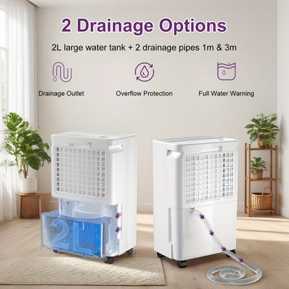 Luchtontvochtiger – Ontvochtiger – Dehumidifier – Vochtvreter – Vochtopnemer – Stil – 2L Waterreservoir – Automatische Uitschakeling en Slaapstand