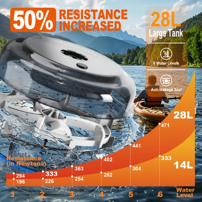 1 VOWVIT 28L Water Tank Rowing Machine for Home | With LED Monitor, Adjustable Tablet Holder, Aluminum Alloy, Max User Height 200 cm, Without Battery