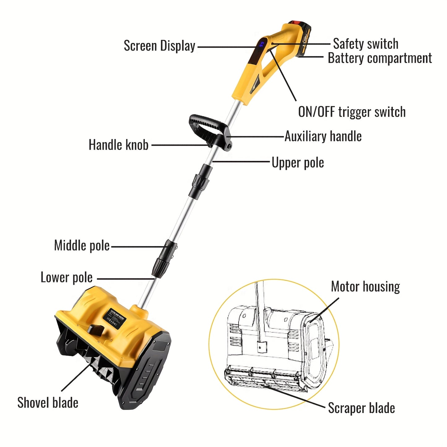 Sneeuwschep – Sneeuwruimer – Sneeuwverwijderaar – Elektrische Schep – Draadloze Schep – 21V Lithium-Ion Accu – Verstelbaar Telescopisch Handvat – Inklapbaar Ontwerp