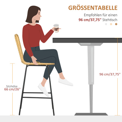Barstoelen – Barkrukken – Barstoelen Met Rugleuning – Barkeukentoelen – Barstoelen Set – Boho Design – PE-Rattan – Waterbestendig – Met Voetensteun – Geel Zwart – 42,5x52x102 cm – Set Van 2