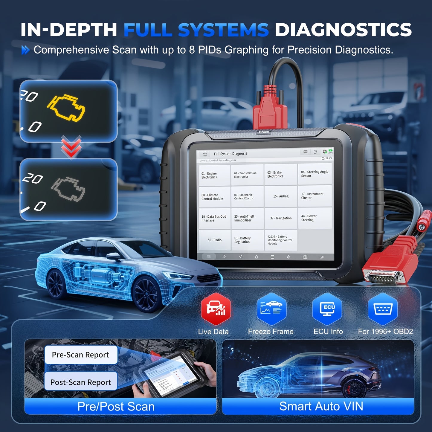 Autodiagnoseapparaat – Auto Scanner – Diagnose Tool – Foutcode Lezer – Autoscanner – 8 Inch Touchscreen – 38+ Servicefuncties – Online ECU Codering