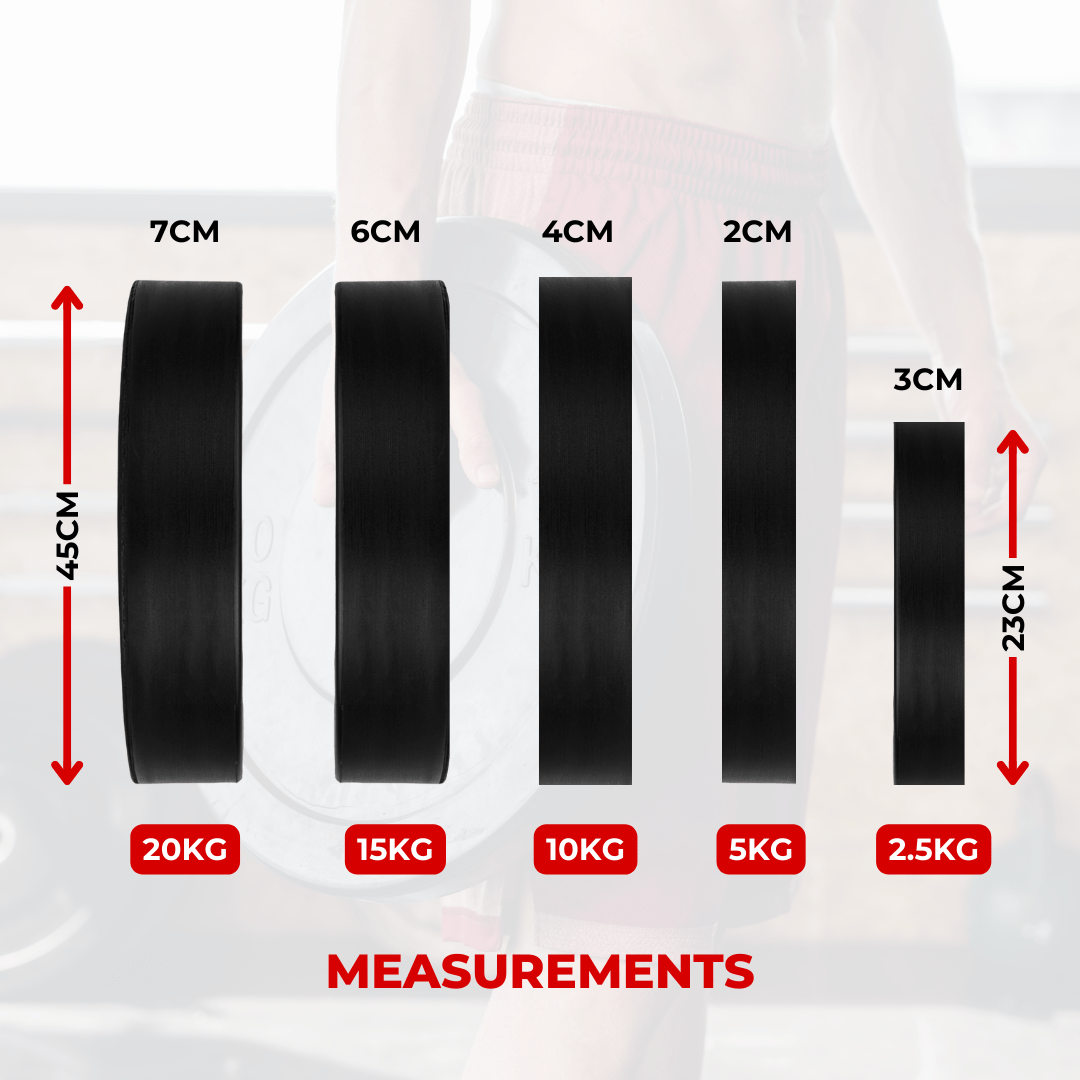 Set of Weightlifting Weight Plates - 35KG / 75KG / 105KG / 145KG / 290KG - Durable Rubber Coated Cast Iron Weight Plates for Strength Training & Home Gym
