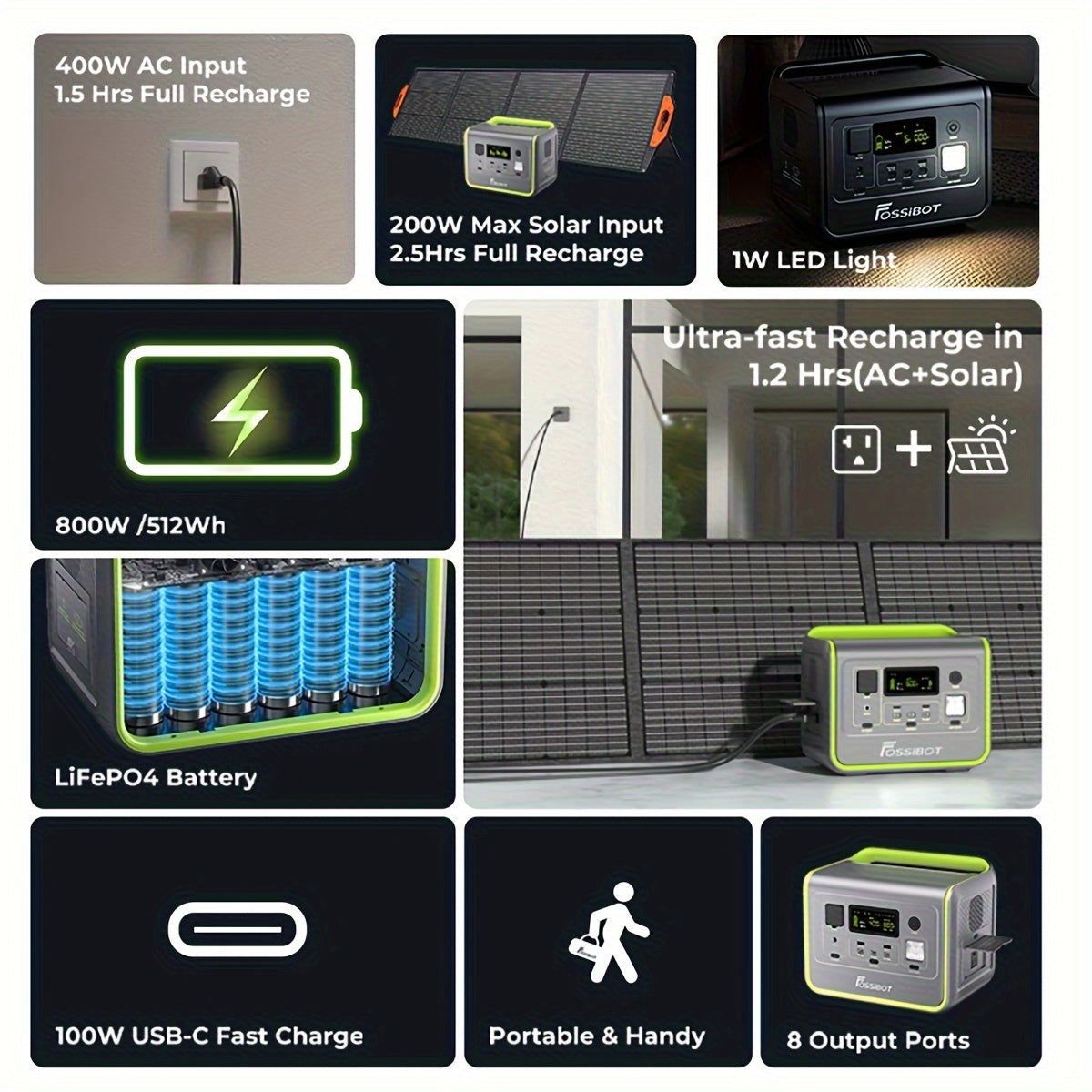 Portable Powerstation – Draagbare Generator – Zonne-energie Accu – Noodstroomvoorziening – Camping Accu – 512Wh Lithium IJzerfosfaat – Supersnel Opladen 1,5 Uur – 800W Continu Vermogen
