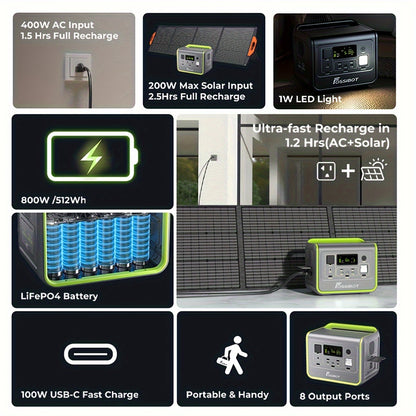 Draagbare Power Station – Mobiele Accu – Zonne-oplader – Externe Batterij – Noodstroomvoorziening – Groen – 512Wh Capaciteit – Snelle Oplaadtijd 1,5 uur