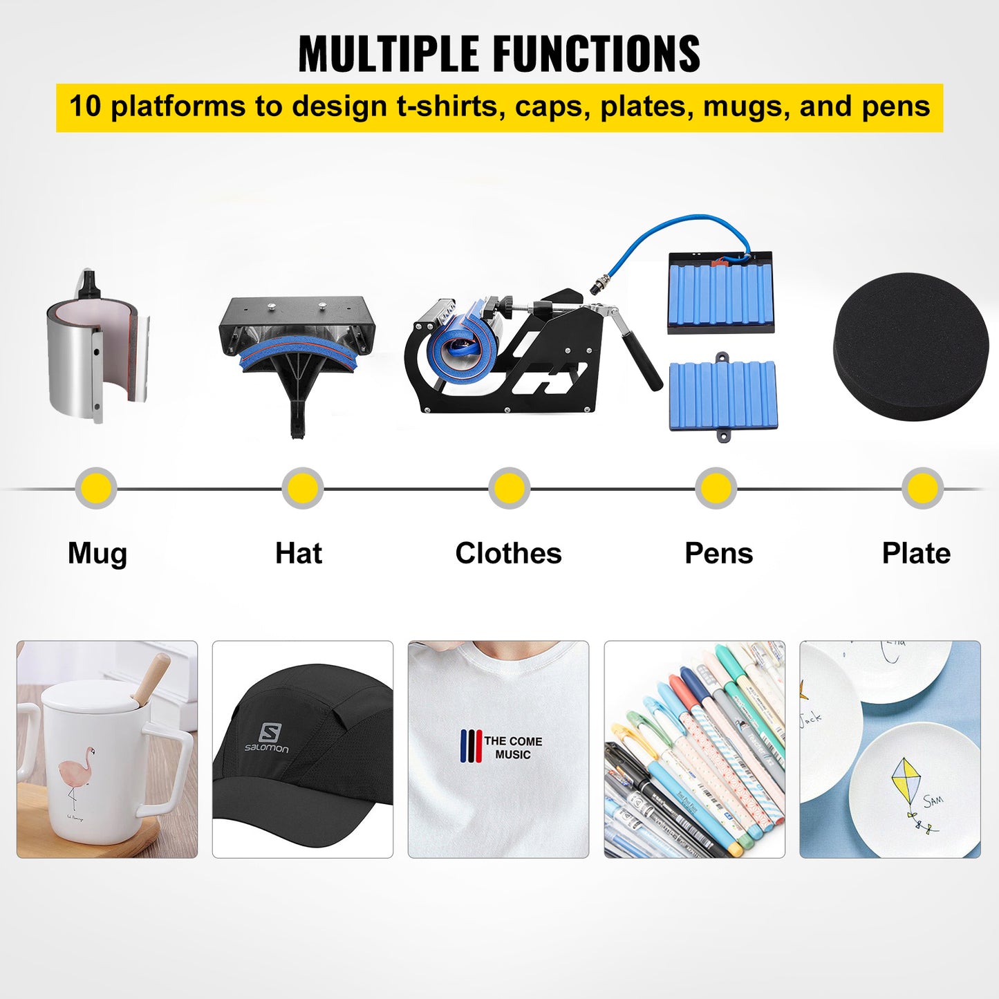Heatpers – Transferpers – Warmtepers – Drukpers – Heat Press – 10-in-1 Functies – 30x38 cm Persplaat – 1000W Snelverwarming
