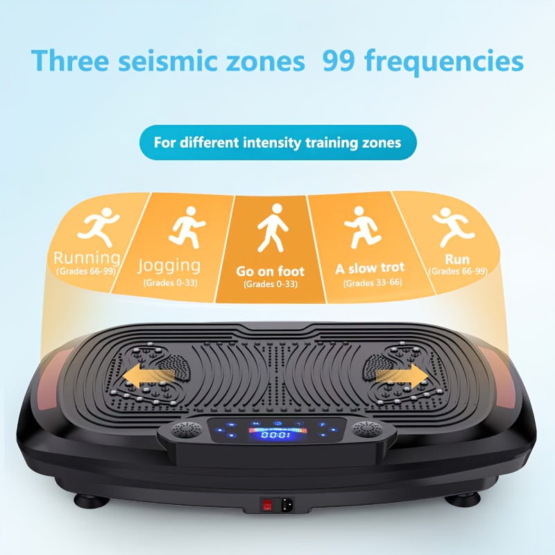 Trilplaat – Vibratieplaat – Vibratietrainer – Fitnessapparaat – Trainingsplatform – 3 Intensiteitsniveaus – Maximaal 150 kg Belastbaar – Inclusief Afstandsbediening en 2 Weerstandsbanden – ABS Kunststof – Stekkerontwerp