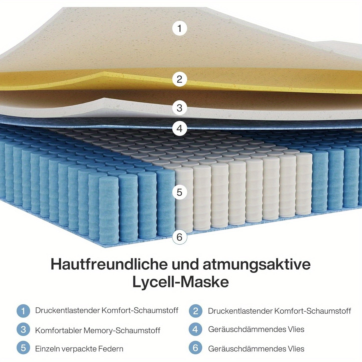 Mattress 90 x 200cm, Pocket Spring Mattress Hardness H2, Height 25cm, Oeko-Tex & CertiPUR Certified Washable Microfibre Cover, Spring Mattress with Memory Foam, Thick Mattress, Ultra Plush Noah Pocket Spring Mattress, Mattres
