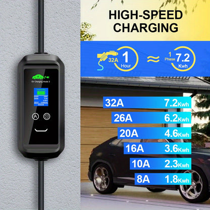 Oplader elektrische auto – EV-lader – Laadkabel – Laadstation – Thuislader – 7,2 kW 1-fase – TPU Laadkabel 5m met Muurbevestiging