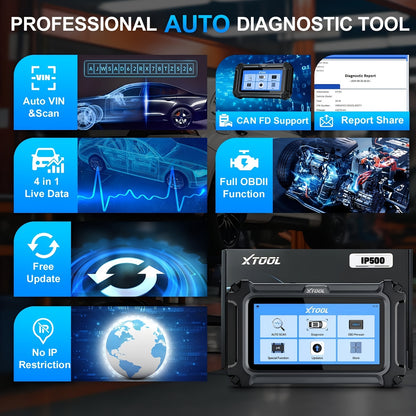 OBD2 Scanner – Diagnoseapparaat – Autodiagnose Tool – Diagnosetool – Voertuigscanner – Volledige Systeemdiagnose – Bidirectionele Besturing