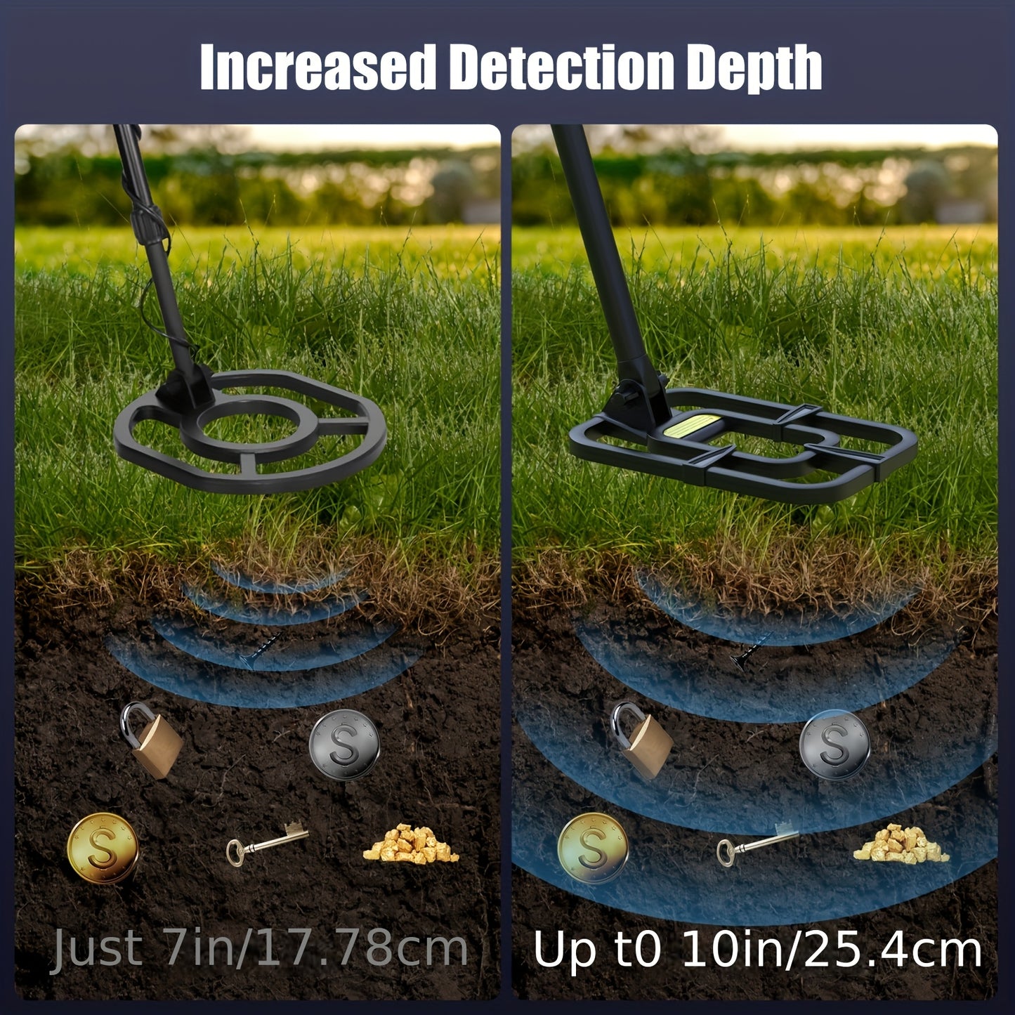Metaaldetector – Metaalzoeker – Schatvinder – Draagbare Detector – Hunter – Oranje Variant – Verstelbaar Inklapbaar Design – USB Oplaadbare Lithiumbatterij