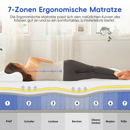 Matras – Pocketveringmatras – Orthopedisch Matras – Tweepersoonsmatras – 7-Zones Matras – 140x200 cm – Hoofdkussen Toplaag – Ademend Katoenen Hoes