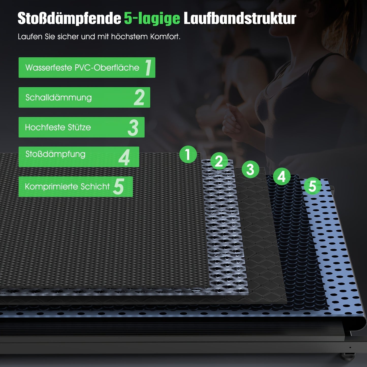 Loopband – Vouwbare Looptrainer – Hardloopband – Fitnessband – Joggingmachine – 2-in-1 Vouwbaar Design – Stille 2.0HP Motor & LED Display