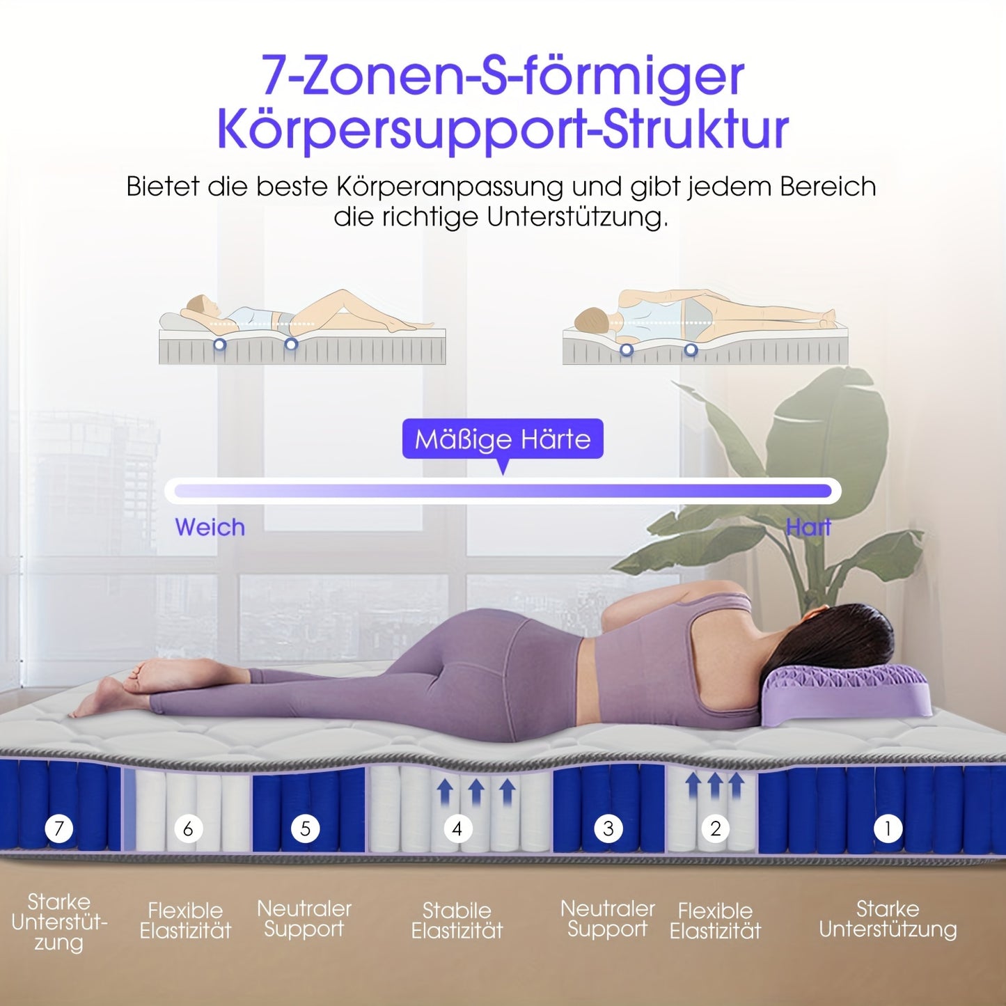 7-Zone Pocketvering Matras – Springmatras – Veermatras – Stevig Matras – Matrassen Voor Volwassenen – 90x200x22 cm – Medium Stevig H3 – Pillow Top Comfort