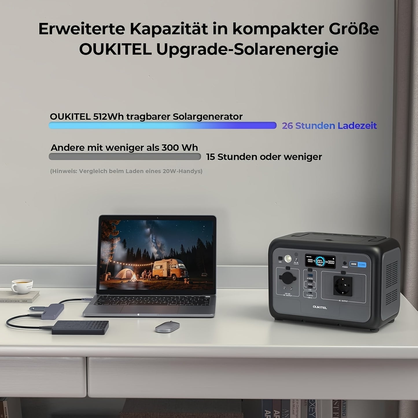 Draagbare Power Station – Mobiele Generator – Noodstroomvoorziening – Zonne-Accu – Energie-opslag – 512Wh Lithium IJzerfosfaat Batterij – Snelladen 1 Uur 500W AC