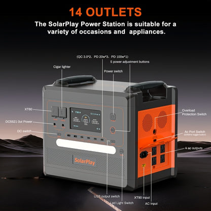 Draagbare Powerstation – Mobiele Generator – Noodstroomvoorziening – Camping Stroomvoorziening – Zonnegenerator – 2304Wh Capaciteit – 200W Zonnepaneel & Snel Opladen