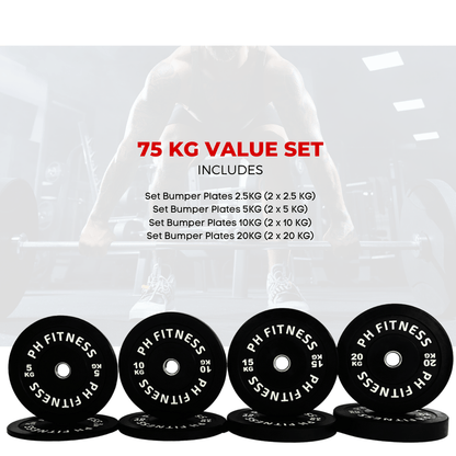 Set of Weightlifting Weight Plates - 35KG / 75KG / 105KG / 145KG / 290KG - Durable Rubber Coated Cast Iron Weight Plates for Strength Training & Home Gym