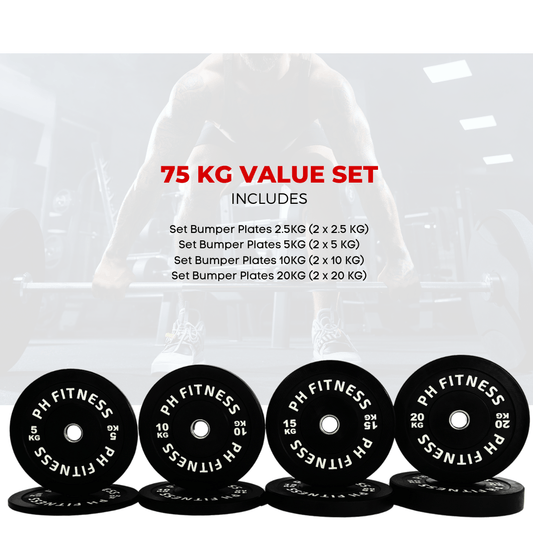 Set of Weightlifting Weight Plates - 35KG / 75KG / 105KG / 145KG / 290KG - Durable Rubber Coated Cast Iron Weight Plates for Strength Training & Home Gym