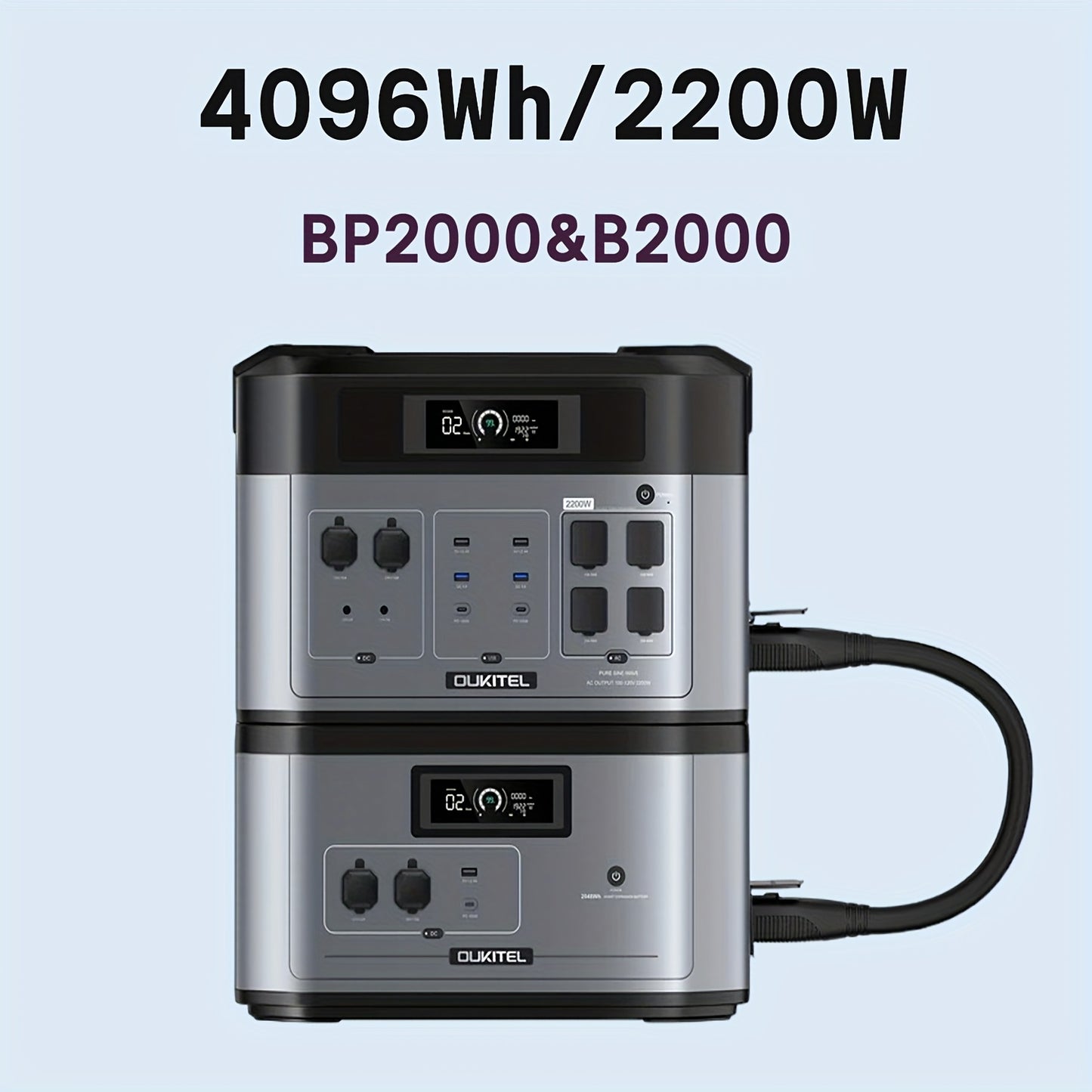 Zonnegenerator – Powerstation – Noodstroomgenerator – Zonne-accu – Mobiele Stroomvoorziening – 4096 Wh Uitbreidbaar – 5x 2200 W AC Uitgangen