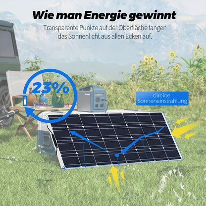 Zonnepaneel 200W – Solar Paneel – Flexibel Panneel – Monokristallijn – Opvouwbaar – Ultralicht Design – 12V Output – Weerbestendig Aluminium Frame