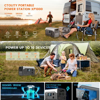 Powerstation – Draagbare Accu – Mobiele Generator – Backup Batterij – Noodstroom – 1800W Hoog Vermogen – 1024Wh Lifepo4 Batterij – Vouwbaar Zonnepaneel Optioneel