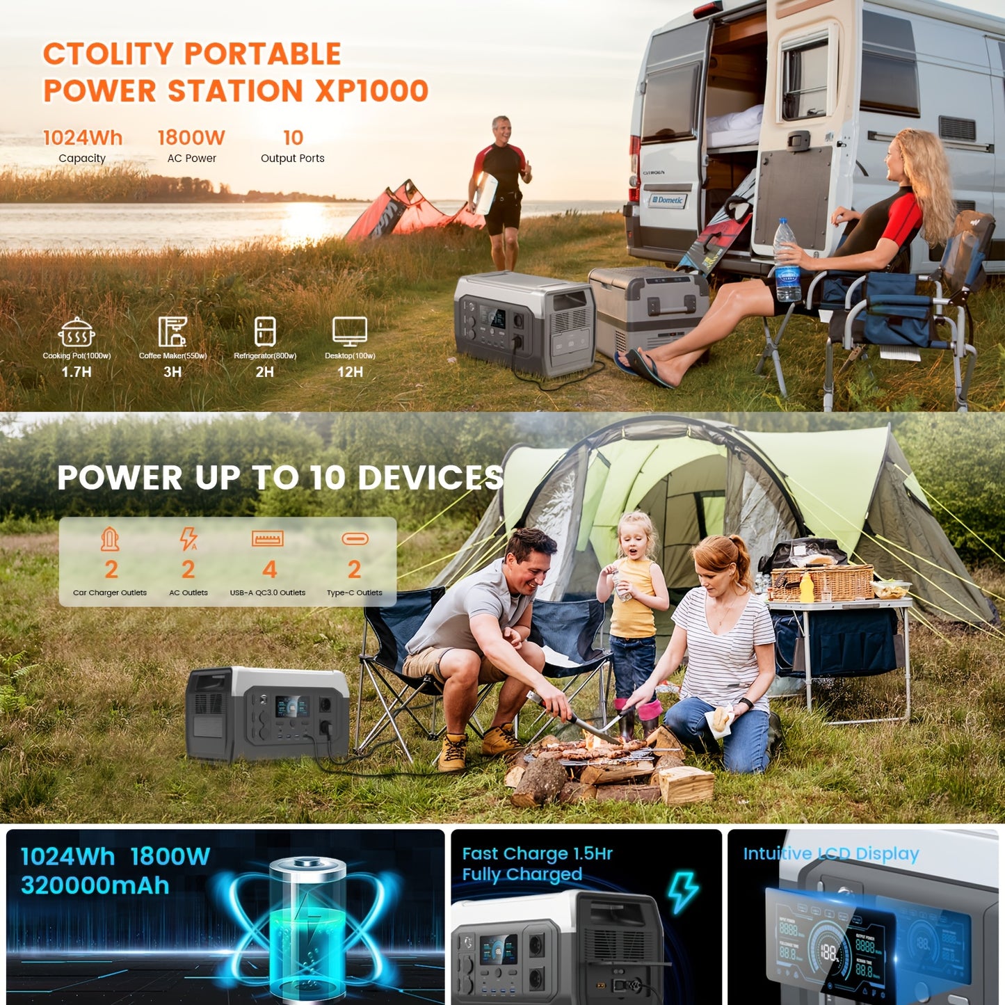 Draagbare Power Station – Mobiele Stroomvoorziening – Noodstroom Generator – Camping Accu – Zonne-energie Generator – 1800W Output – 1024Wh Lifepo4 Batterij