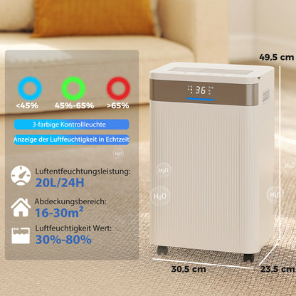 Luchtontvochtiger – Vochtvreter – Dehumidifier – Vochtopnemer – Vochtbestrijder – 4,5 Liter Waterreservoir – 24-Uurs Timer – LED Display – Wit – Kunststof Behuizing