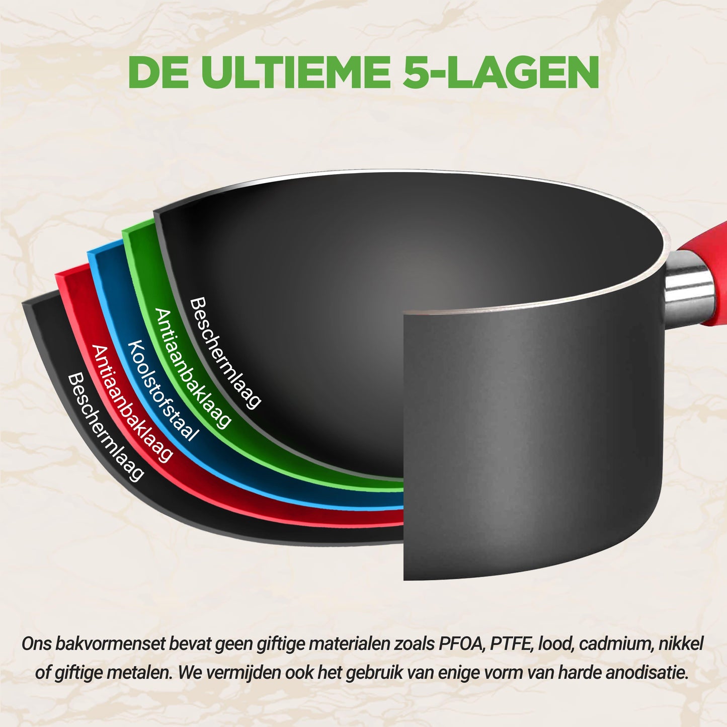 Bakvormen Set – Bakvormen, Muffinvorm, Broodvorm, Taartvorm – 21-Delig Compleet – Carbonstaal Met Anti-aanbaklaag – Geschikt Tot 230 °C